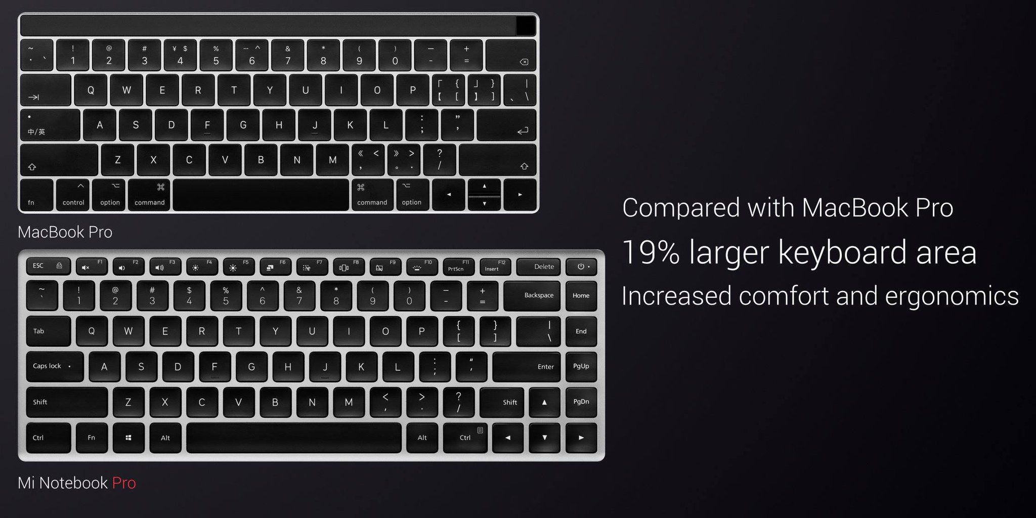 Xiaomi Mi Notebook Pro