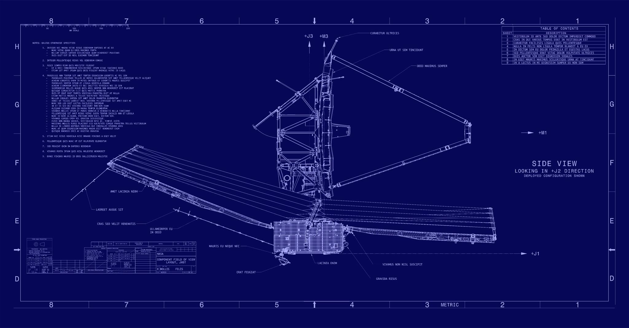 JWST schemat