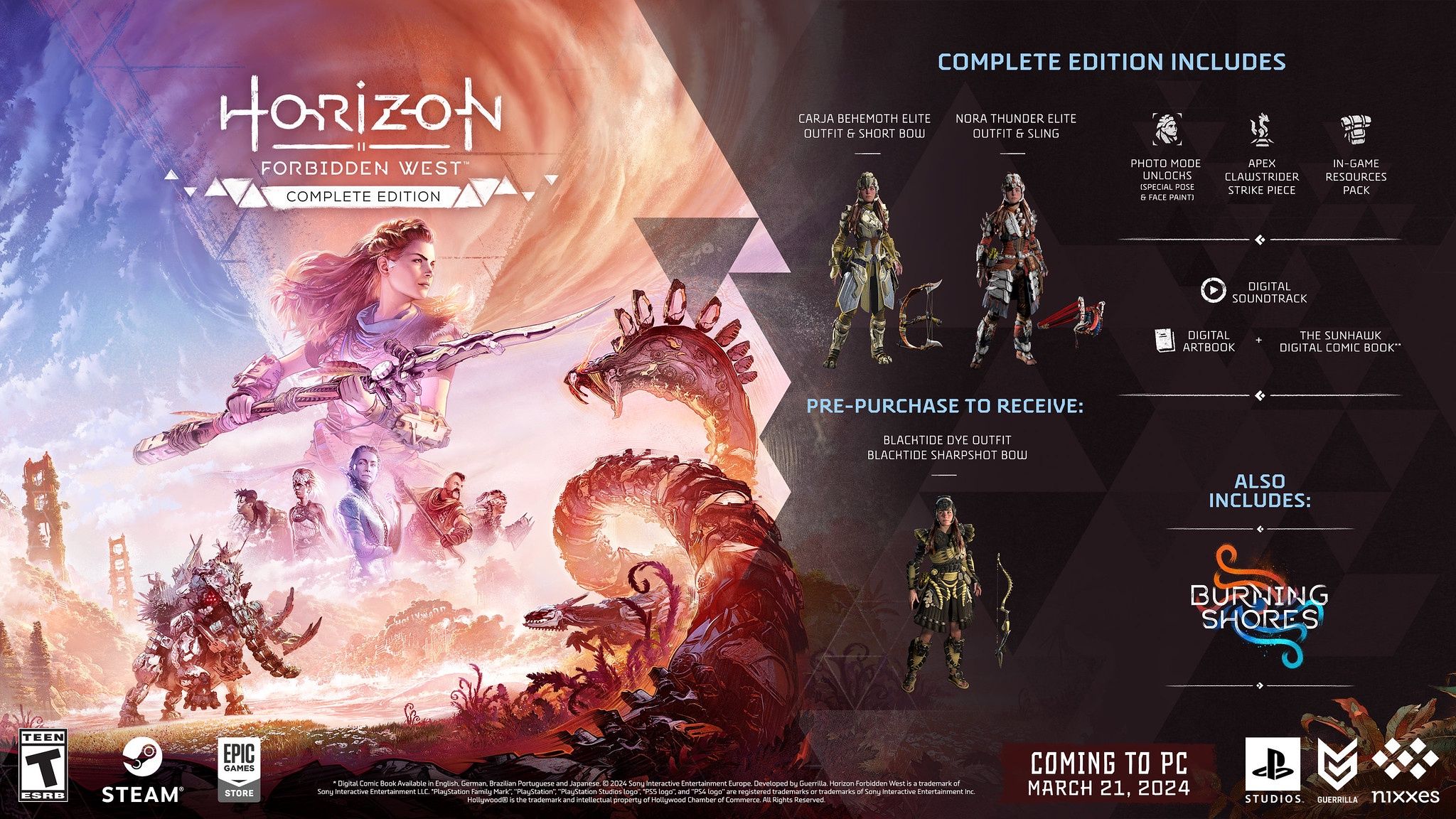 Wymagania sprzętowe Horizon Forbidden West