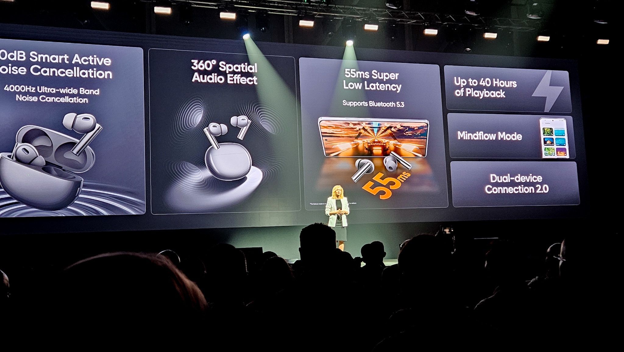 realme Buds Air 6 Pro