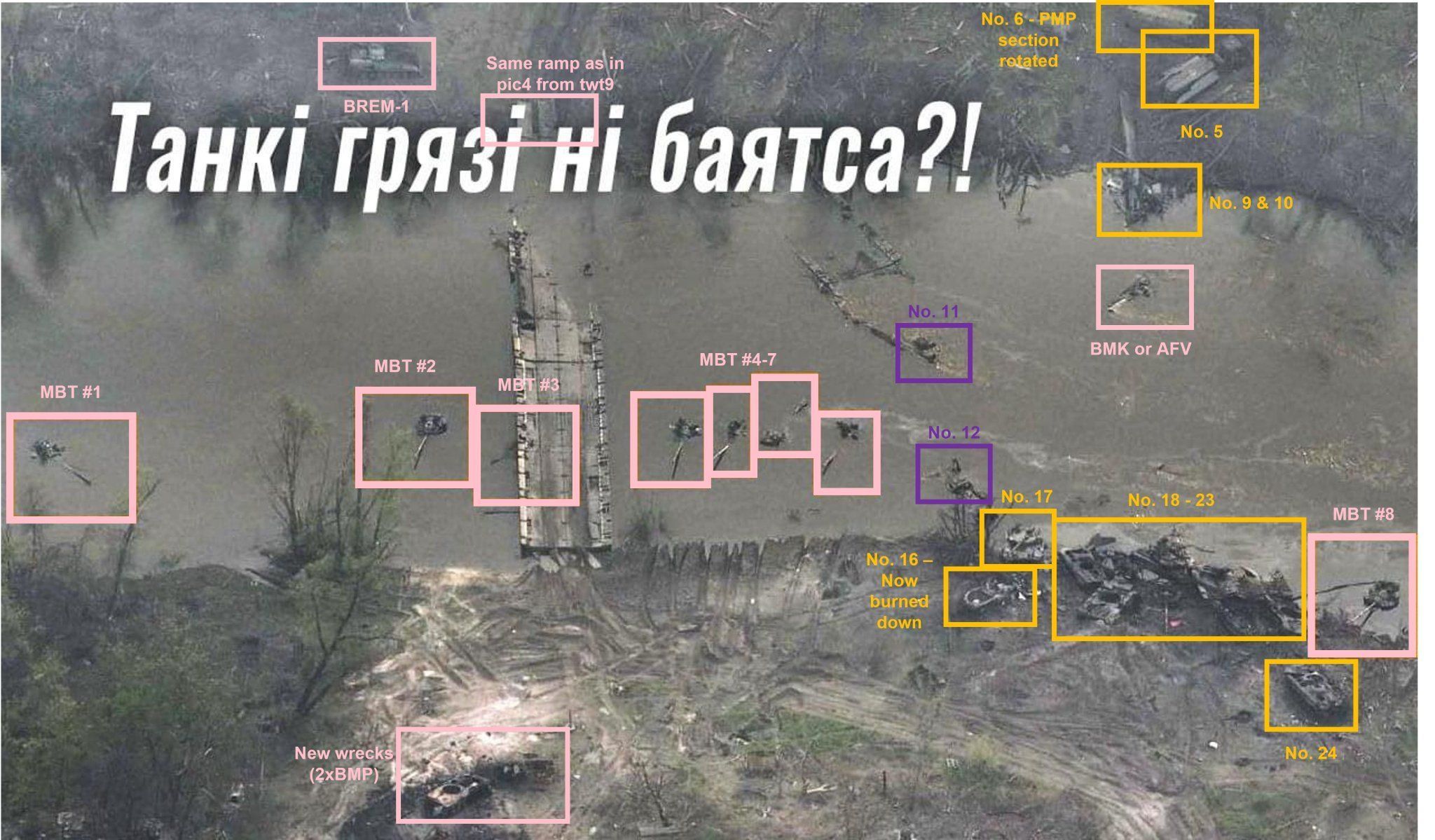 Rosyjska przeprawa przez rzekę Doniec pod Biłohoriwką