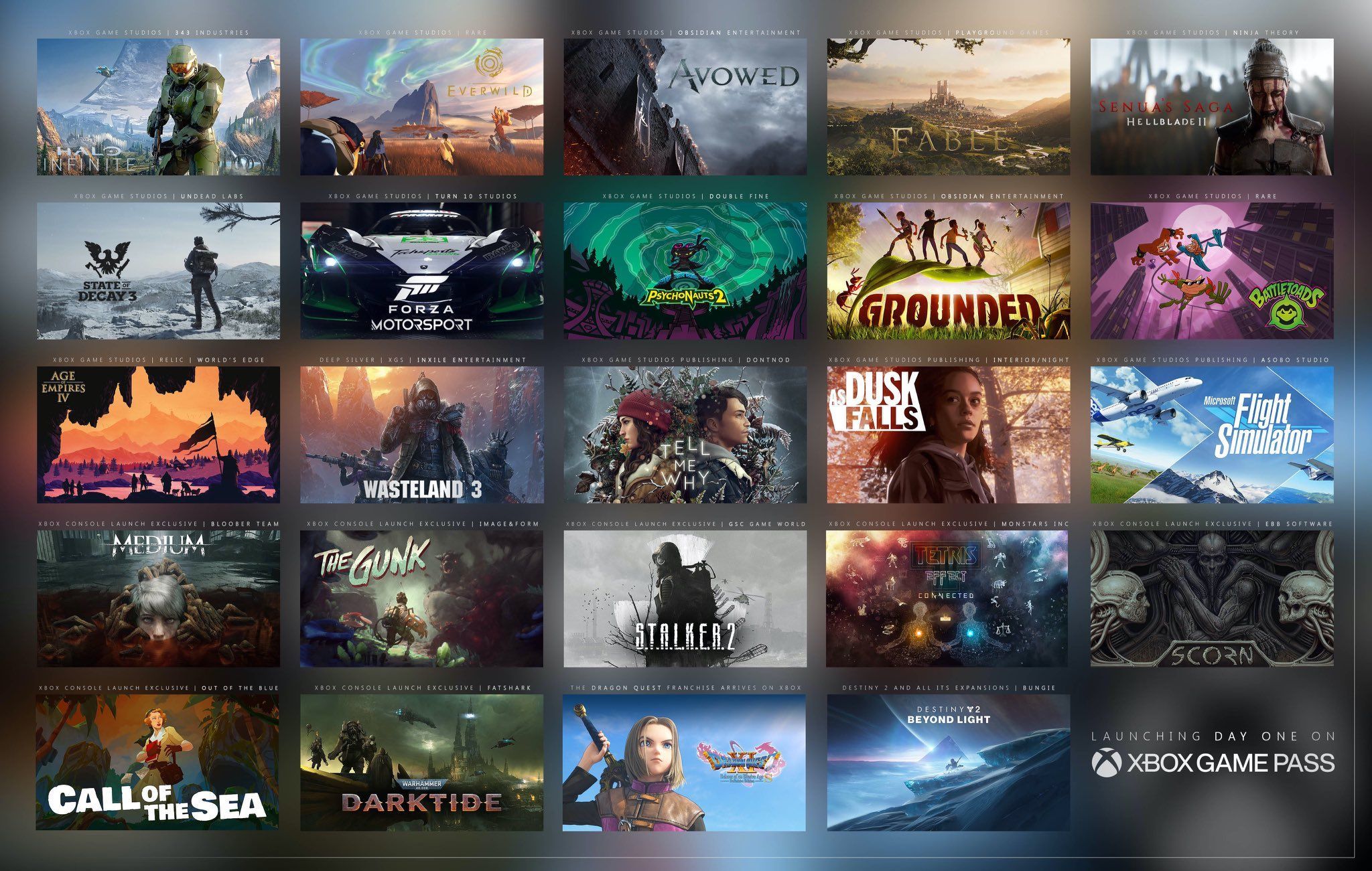 Konsola czy PC - Xbox Game Pass