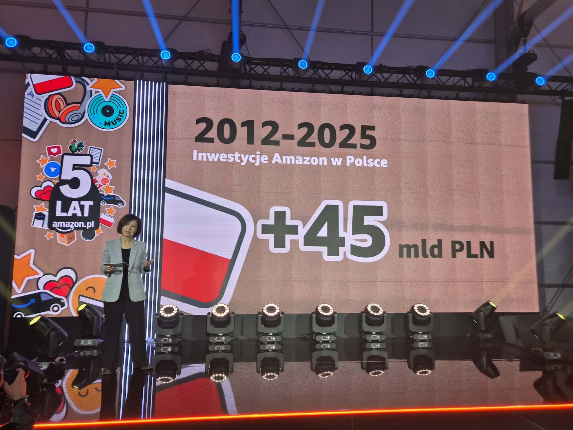 Przez 13 lat Amazon zainwestował w Polsce blisko 45 miliardów złotych