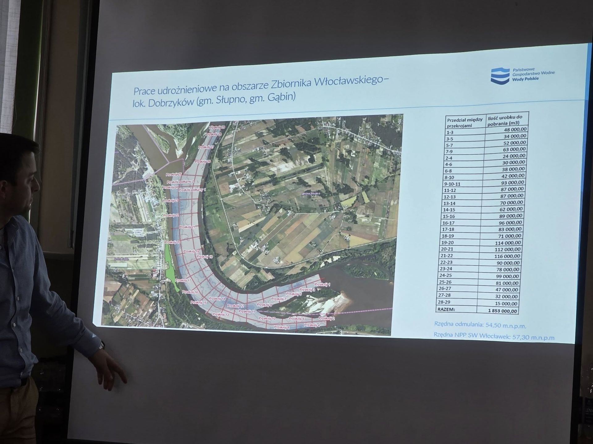 Spotkanie w sprawie pogłębiania Wisły 
