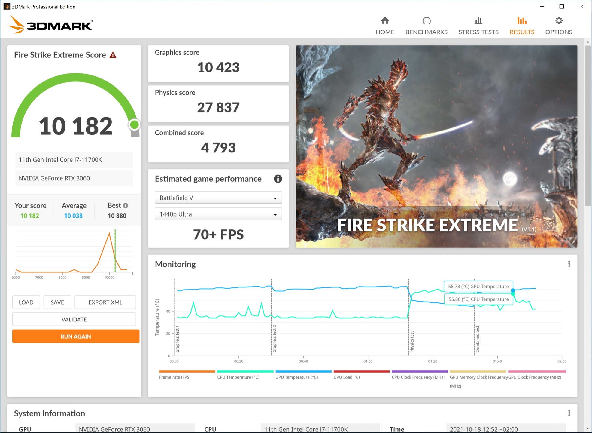 Optimus E-Sport Extreme GZ590T-CR10 - 3D Mark Fire Strike Extreme