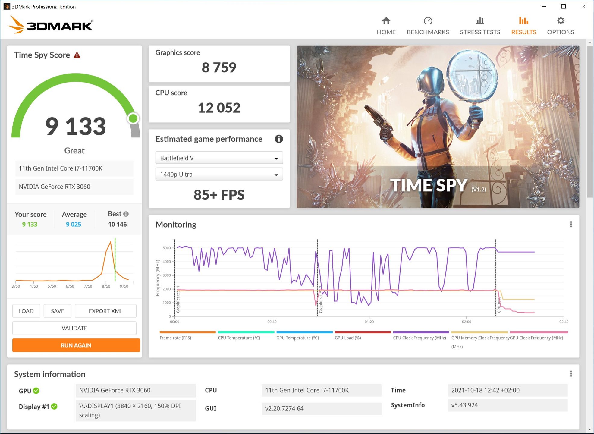 Optimus E-Sport Extreme GZ590T-CR10 - 3D Mark Time Spy