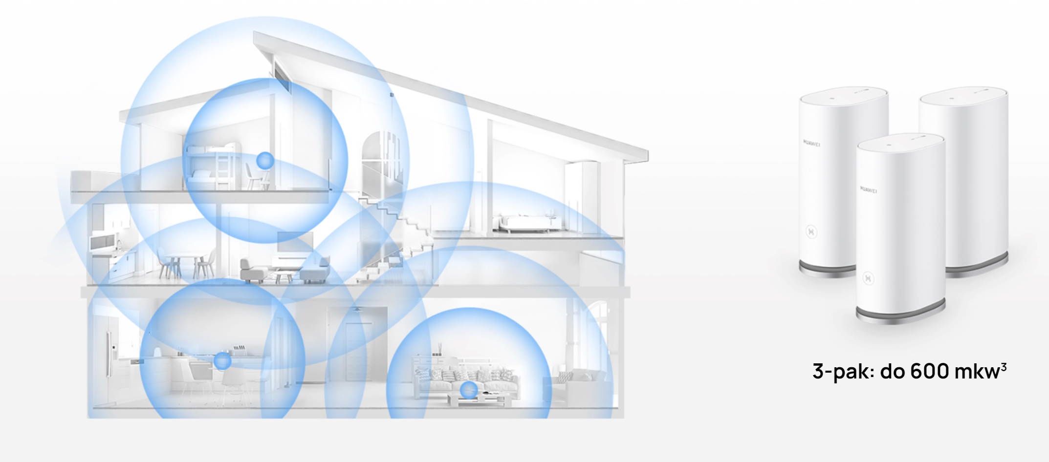Huawei WiFi Mesh 3 - przewaga zasięgu