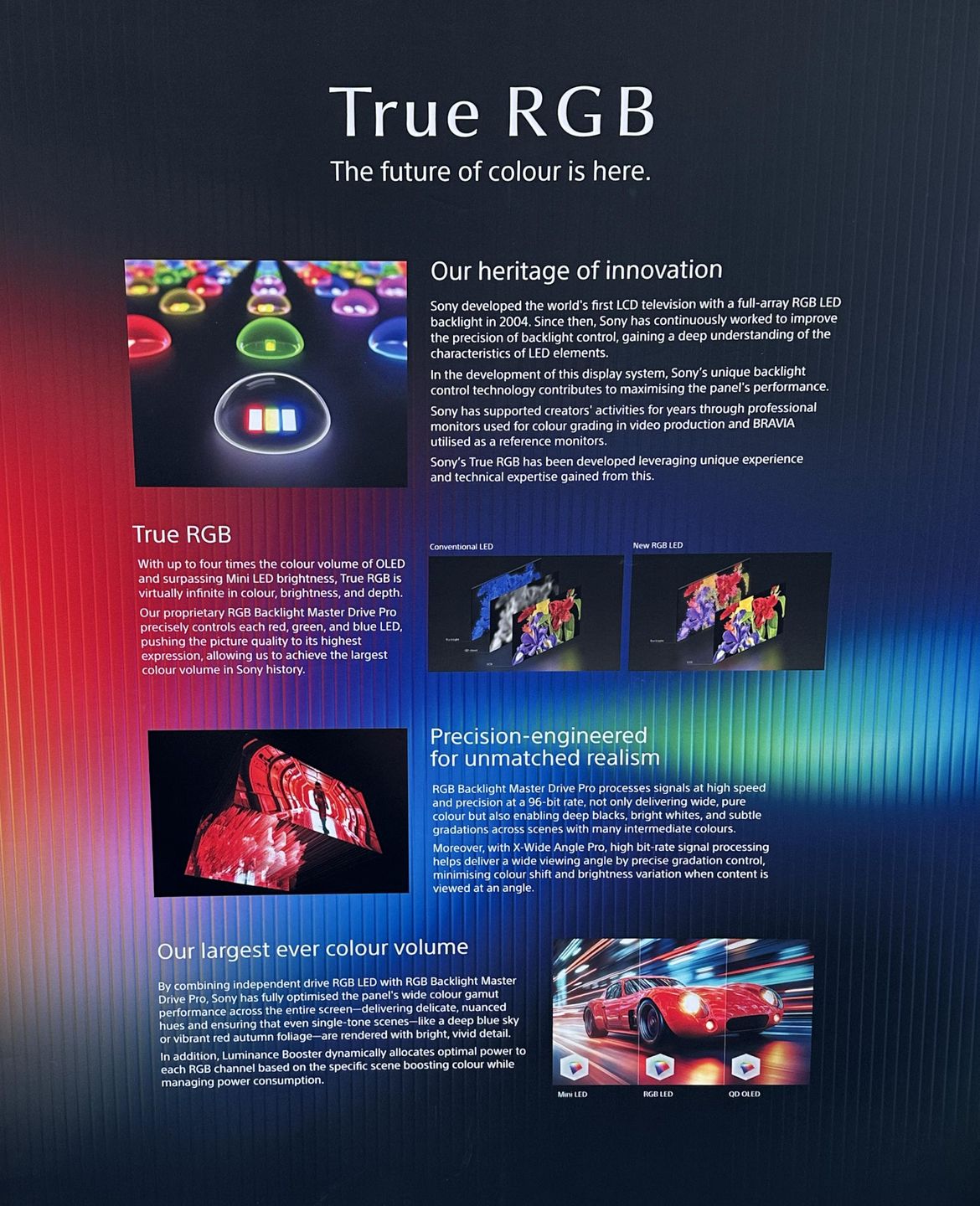 Sony True RGB