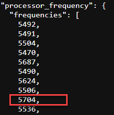 Intel Core i9-13900K - taktowanie rdzeni