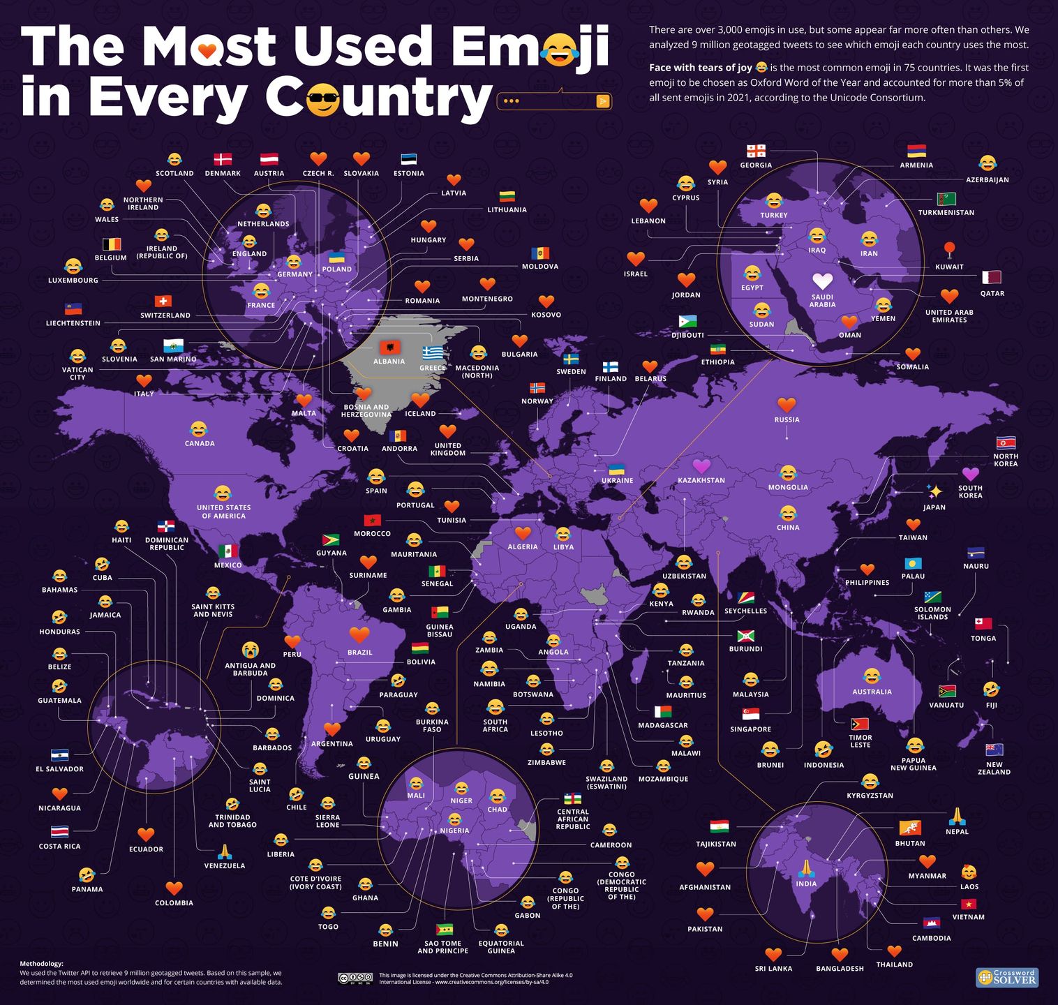 najpopularniejsze emojis na świecie