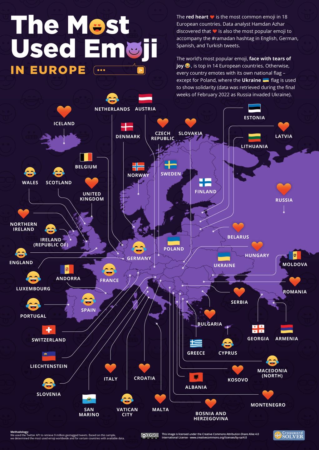 najpopularniejsze emojis europa