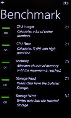 WP CPU Benchmark (Normal)