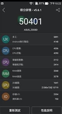 Asus ZenFone 2 AnTuTu
