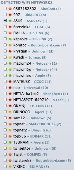 Sieci WiFi