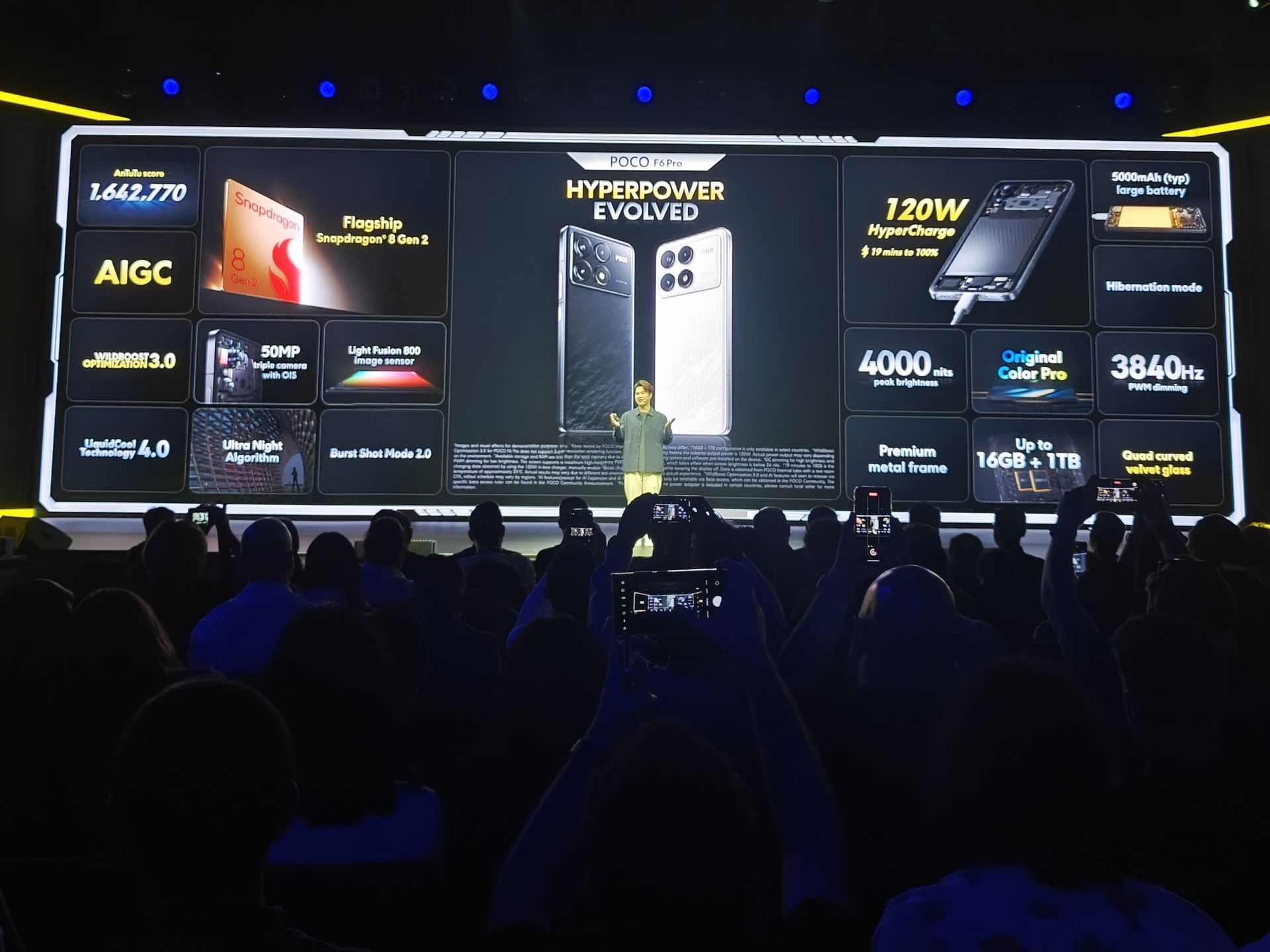 POCO F6 Pro specyfikacja