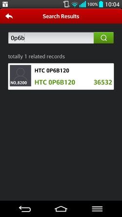 HTC M8 smartfon AnTuTu wynik