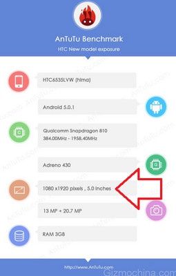 HTC One (M9) smartfon AnTuTu przeciek
