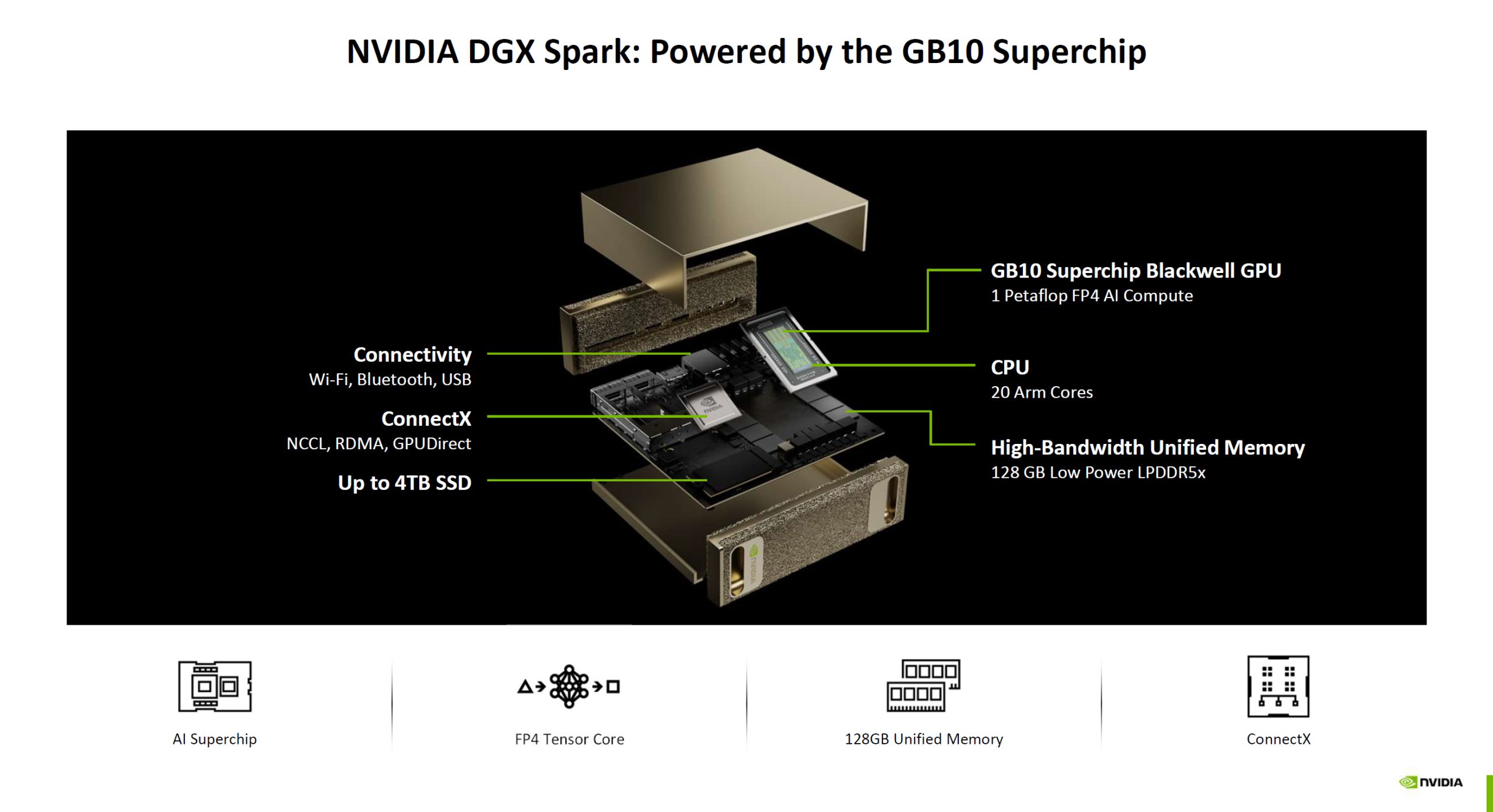 DGX Spark