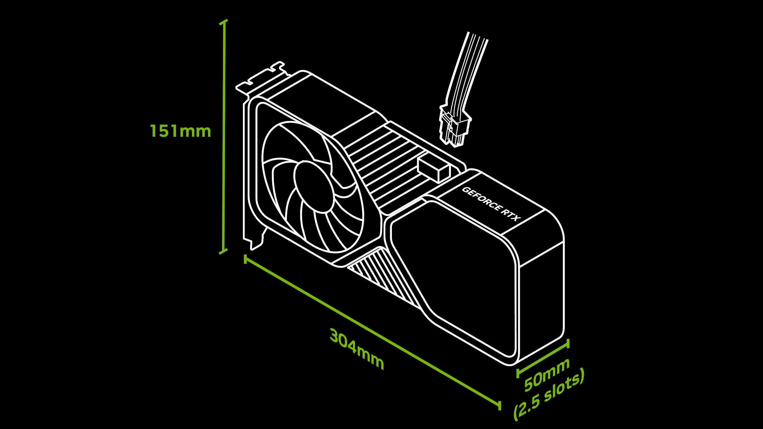 SFF-Ready Enthusiast GeForce Cards - wymagania standardu
