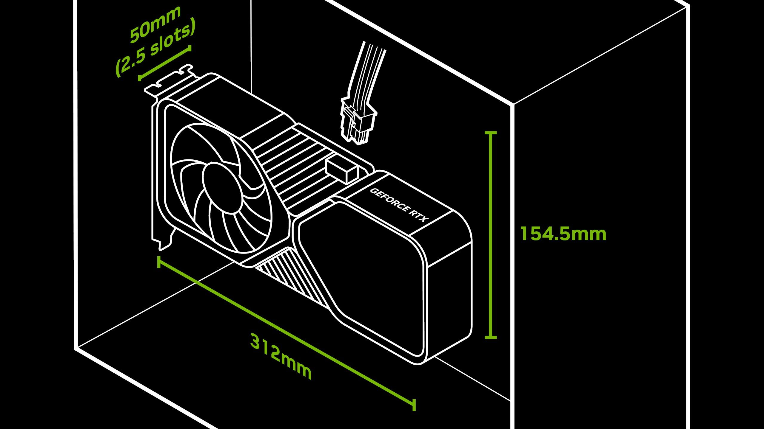 Compatible with SFF-Ready Enthusiast GeForce Cards - wymagania standardu
