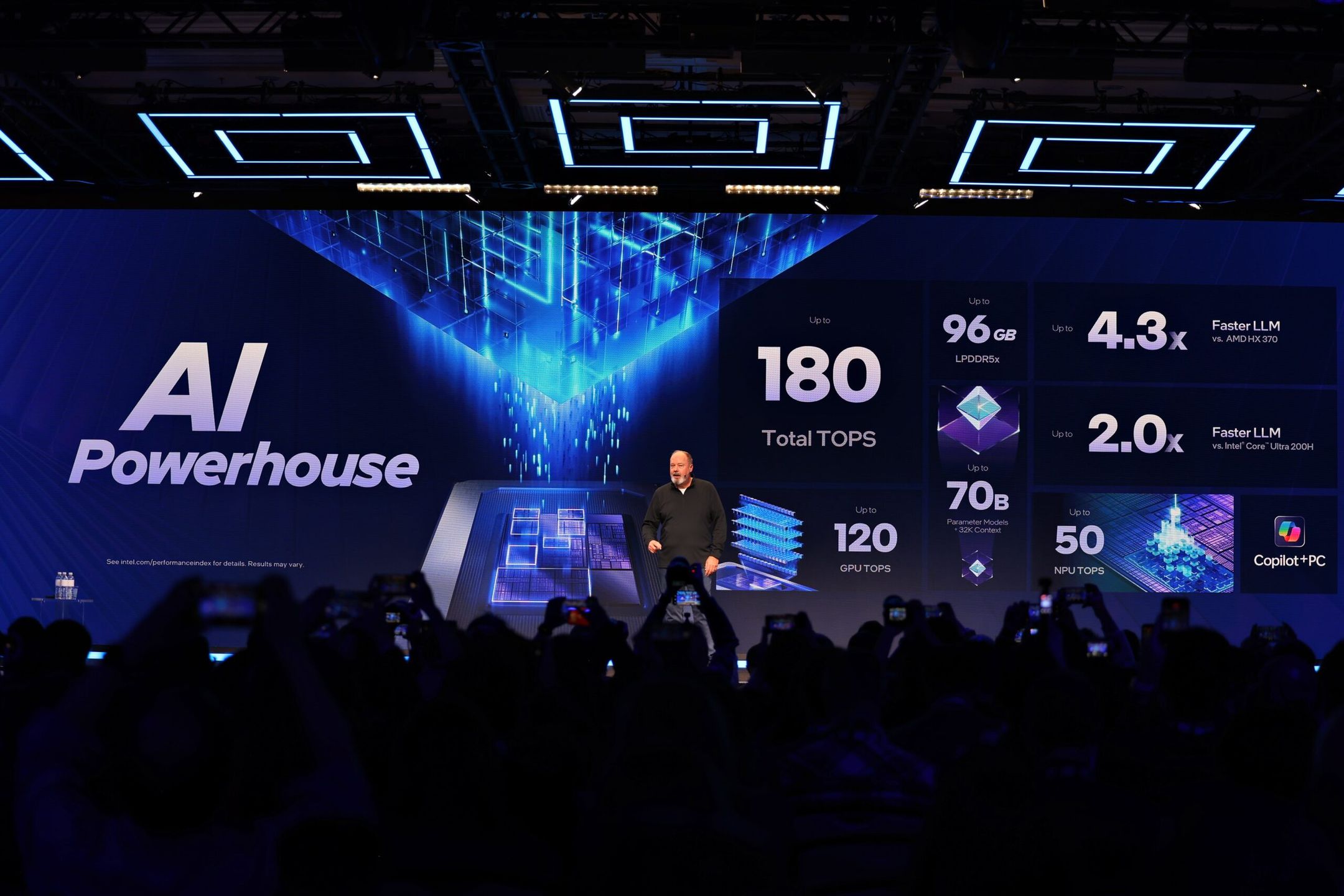 Intel Core Ultra 300 - AI
