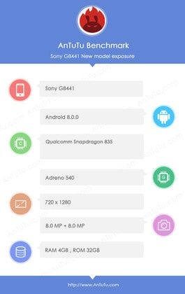 Sony G8441