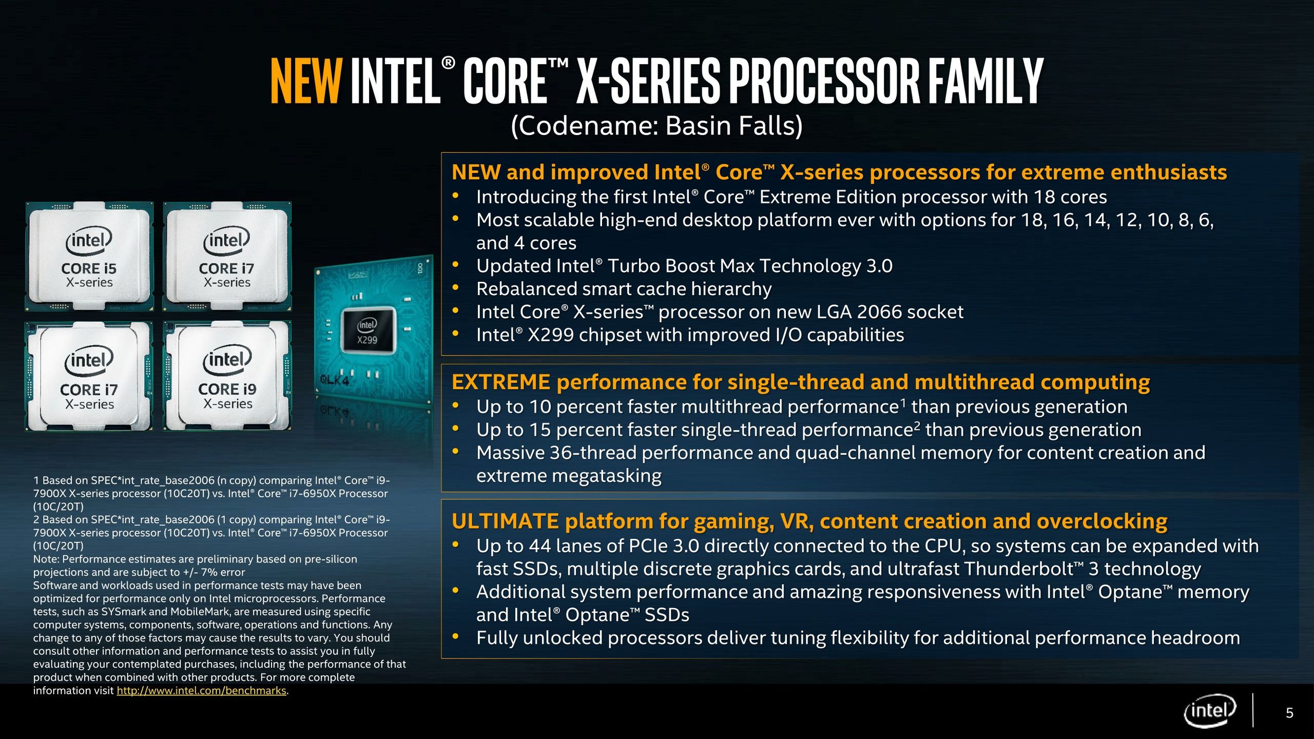 Intel Core X