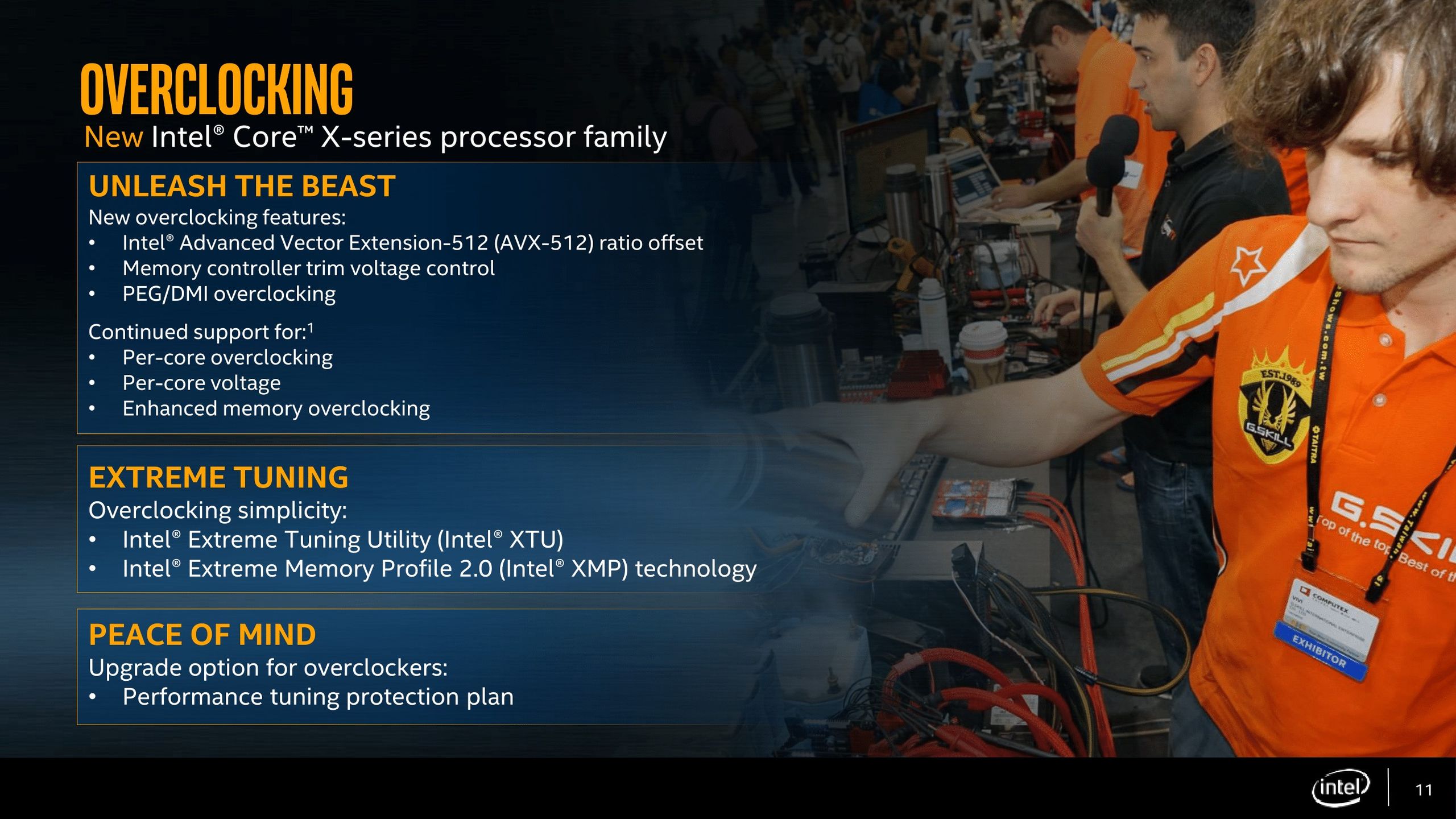 Intel Core X