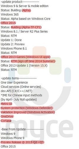 Windows Phone 9 system premiera 2015