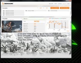 EVGA GeForce GTX Titan k|ngp|n karta graficzna 4-way SLI rekord 3DMark Fire Strike