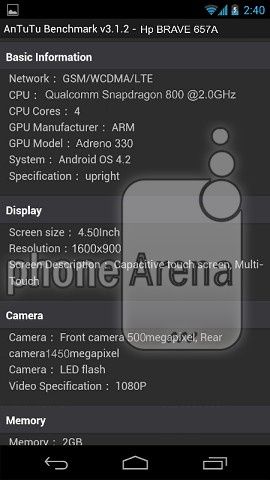 HP smartfon specyfikacja przeciek