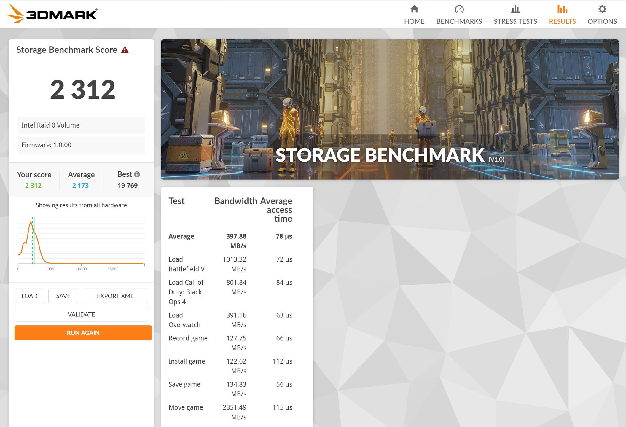 MSI Titan GT77 HX 13V - 3DMark Storage