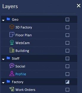 Zarządzanie poszczególnymi informacjami jest możliwe za pośrednictwem warstwowo zorganizowanego menu. [źródło: Siemens PLM Software]