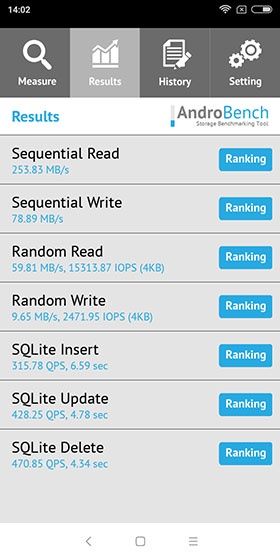 Redmi 5 - androbench memory speed