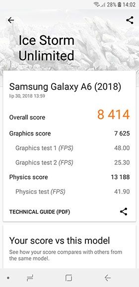 Galaxy A6 3DMark