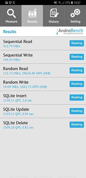 Galaxy A9 2018 - androbench