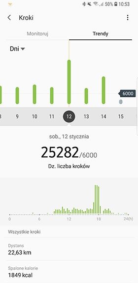 Samsung Health