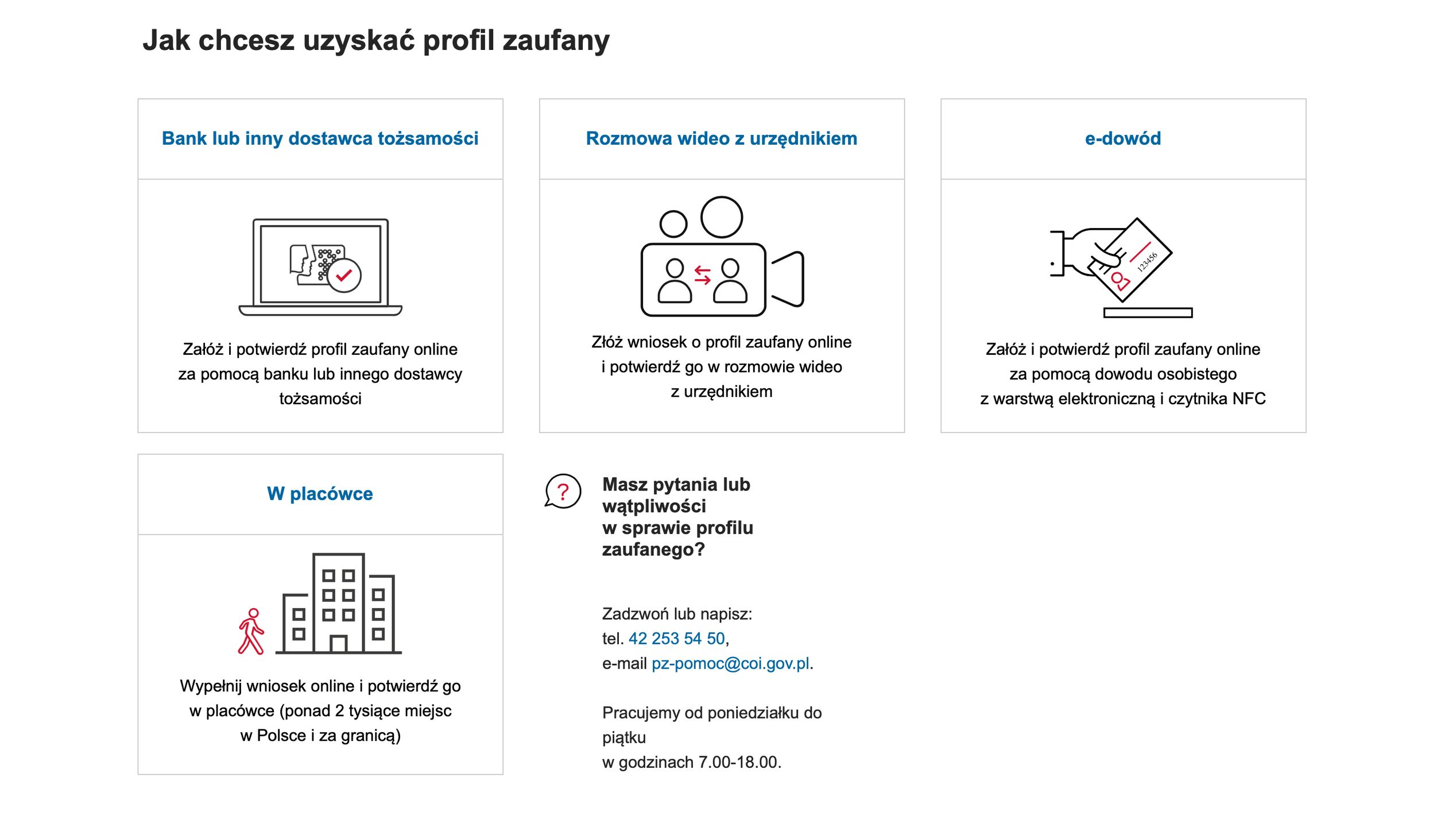 Profil zaufany: kolejny etap