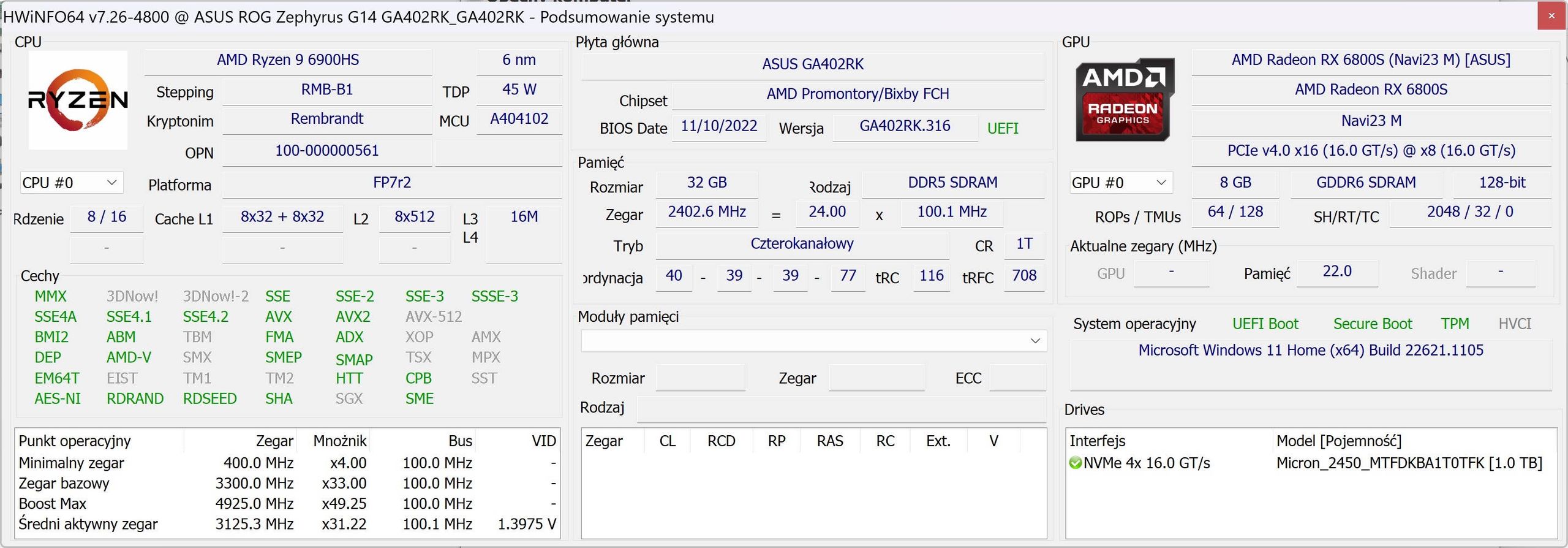 ASUS ROG Zephyrus G14 2022 - HWInfo