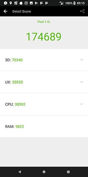 Pixel 2 XL - Antutu