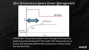 AMD APU Bristol Ridge
