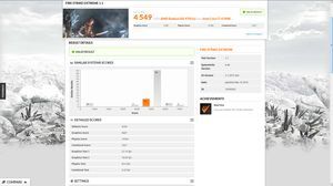 Sapphire Radeon RX 470D - wydajność 3DMark Fire Strike Extreme