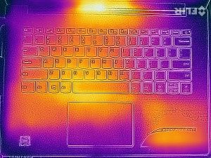 temperatury obciążenie intel HD + HDD