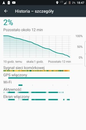 BlackBerry KEYone bateria