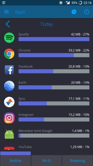 internet mobilny 5