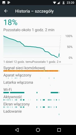 Moto G5 Plus bateria