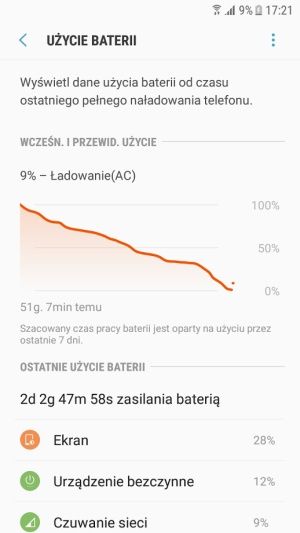 Galaxy Xcover 4 bateria