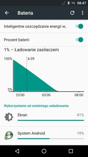 myPhone Luna II bateria