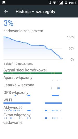 Nokia 5 bateria