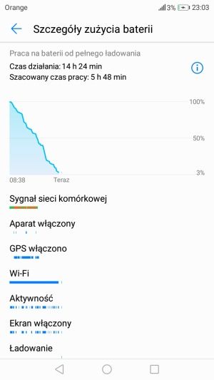 Huawei P9 Lite Mini bateria